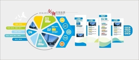 蓝色动感科技企业文化墙展板